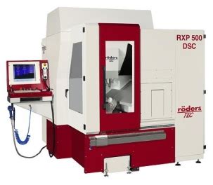 roeders cnc machine|roeder precision.